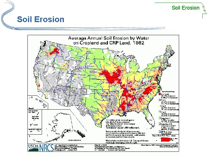 Soil Erosion 