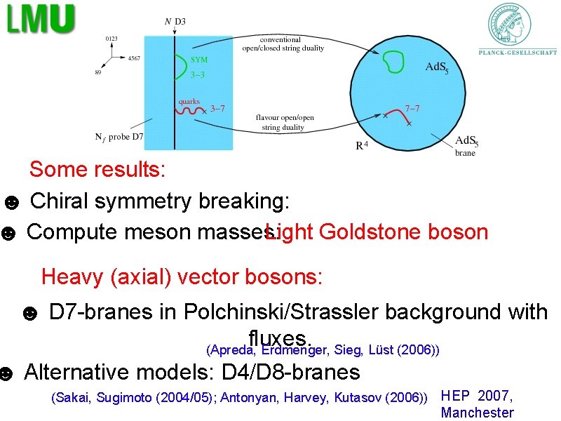 Some results: ☻ Chiral symmetry breaking: ☻ Compute meson masses: Light Goldstone boson Heavy