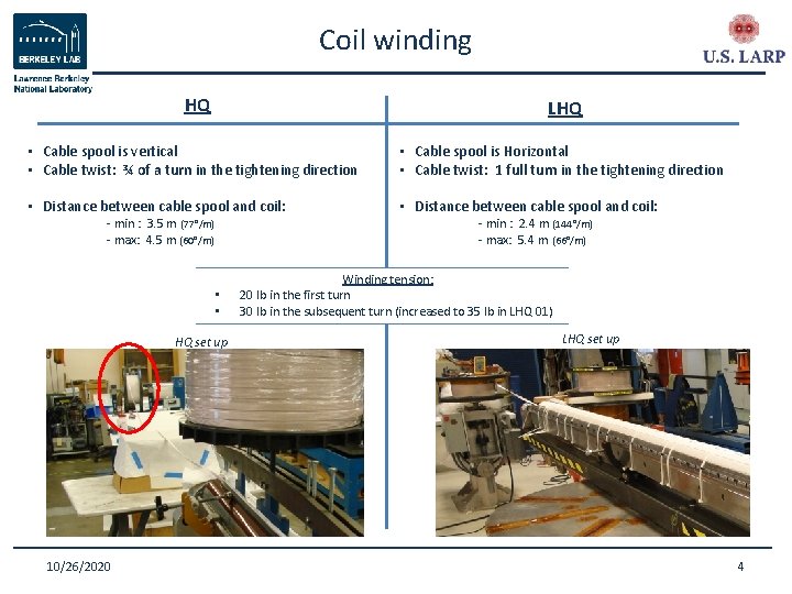 Coil winding HQ LHQ • Cable spool is vertical • Cable twist: ¾ of