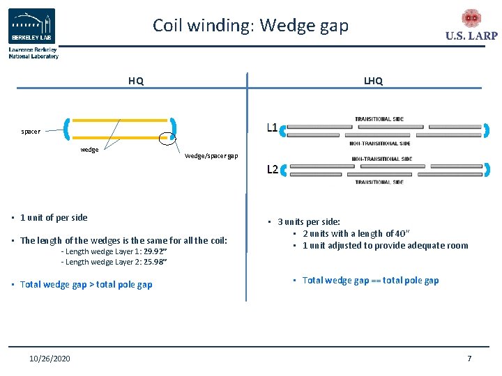 Coil winding: Wedge gap HQ LHQ spacer wedge Wedge/spacer gap • 1 unit of