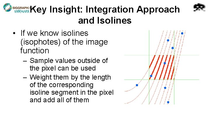 Key Insight: Integration Approach and Isolines • If we know isolines (isophotes) of the