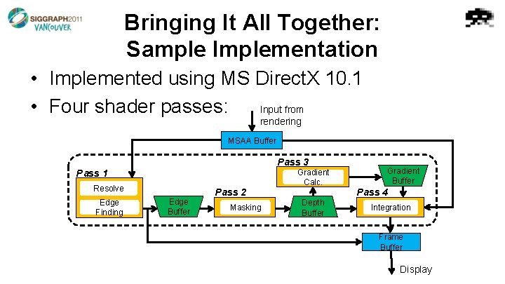 Bringing It All Together: Sample Implementation • Implemented using MS Direct. X 10. 1