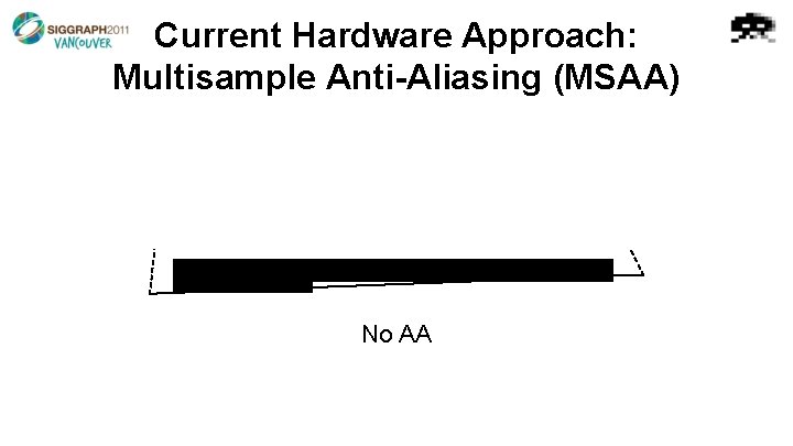 Current Hardware Approach: Multisample Anti-Aliasing (MSAA) No AA 