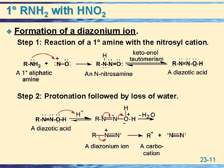 1° RNH 2 with HNO 2 u Formation of a diazonium ion. Step 1: