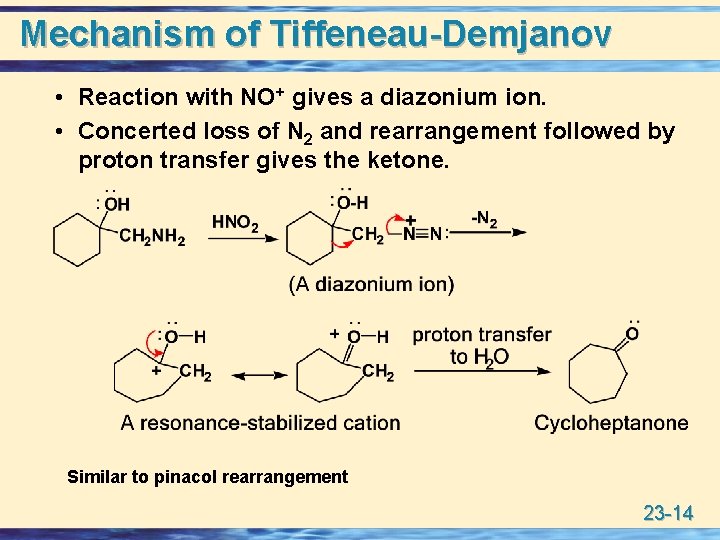 Mechanism of Tiffeneau-Demjanov • Reaction with NO+ gives a diazonium ion. • Concerted loss