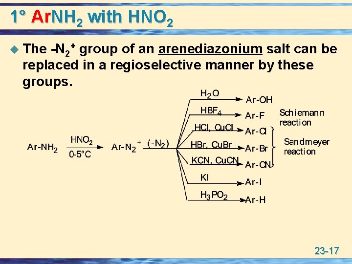 1° Ar. NH 2 with HNO 2 u The -N 2+ group of an