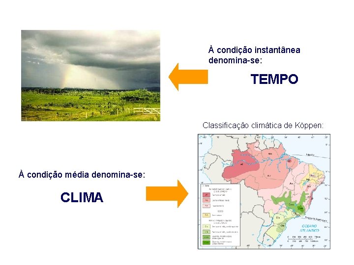 À condição instantânea denomina-se: TEMPO Classificação climática de Köppen: À condição média denomina-se: CLIMA