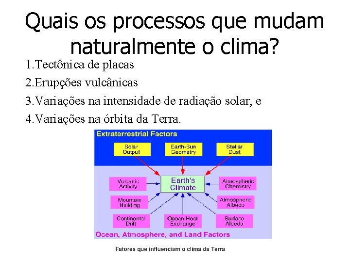 Quais os processos que mudam naturalmente o clima? 1. Tectônica de placas 2. Erupções