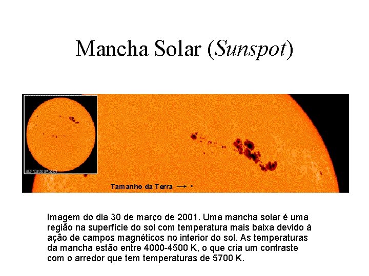 Mancha Solar (Sunspot) Tamanho da Terra Imagem do dia 30 de março de 2001.