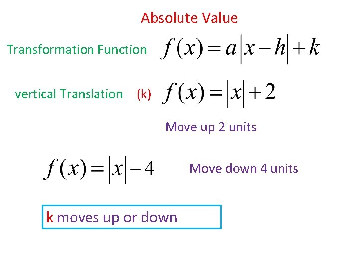 Absolute Value Transformation Function vertical Translation (k) Move up 2 units Move down 4