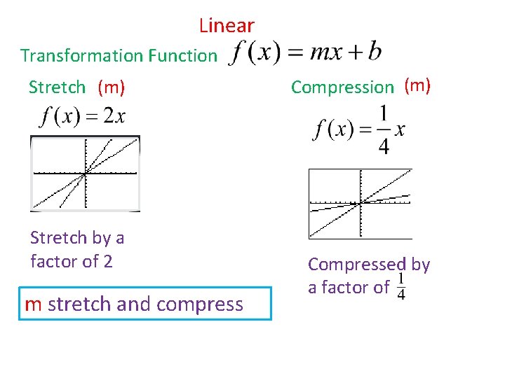 Linear Transformation Function Stretch (m) Stretch by a factor of 2 m stretch and