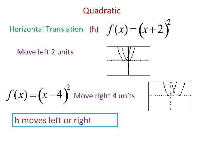 Quadratic Horizontal Translation (h) Move left 2 units Move right 4 units h moves