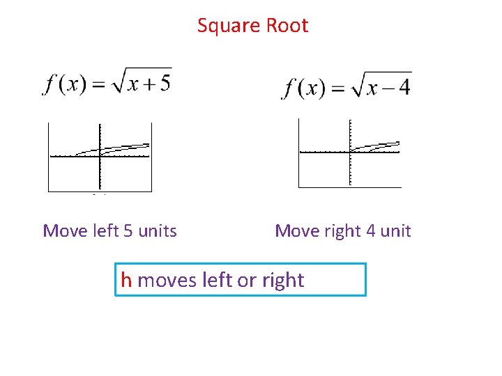 Square Root Move left 5 units Move right 4 unit h moves left or