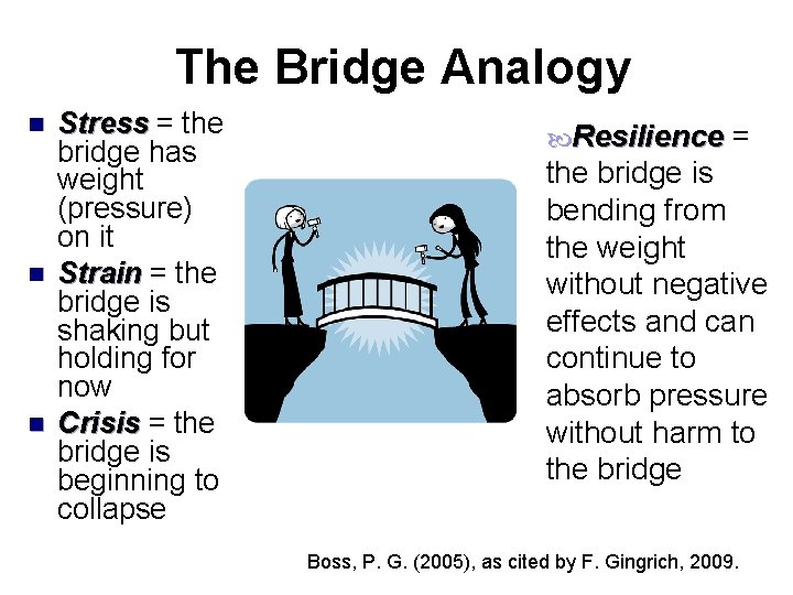 The Bridge Analogy n n n Stress = the Stress bridge has weight (pressure)