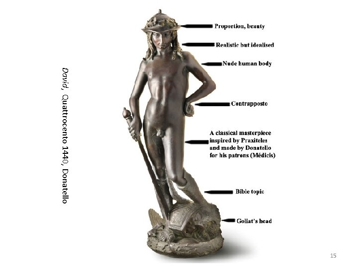 David, Quattrocento 1440, Donatello 15 