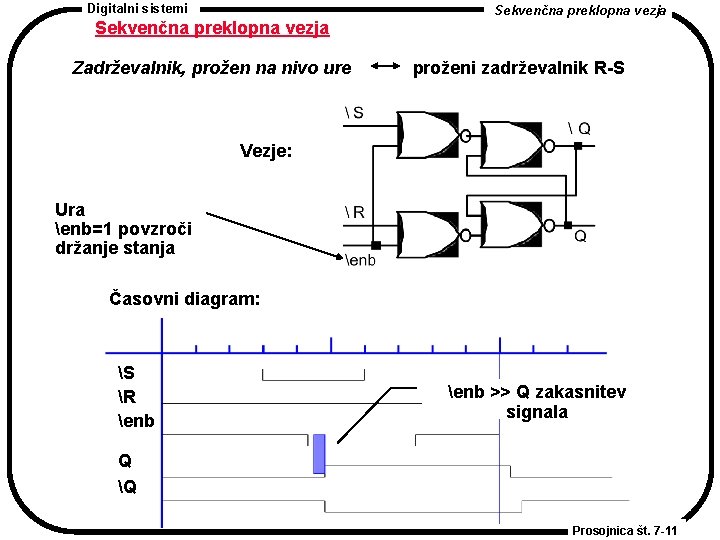 Digitalni sistemi Sekvenčna preklopna vezja Zadrževalnik, prožen na nivo ure proženi zadrževalnik R-S Vezje: