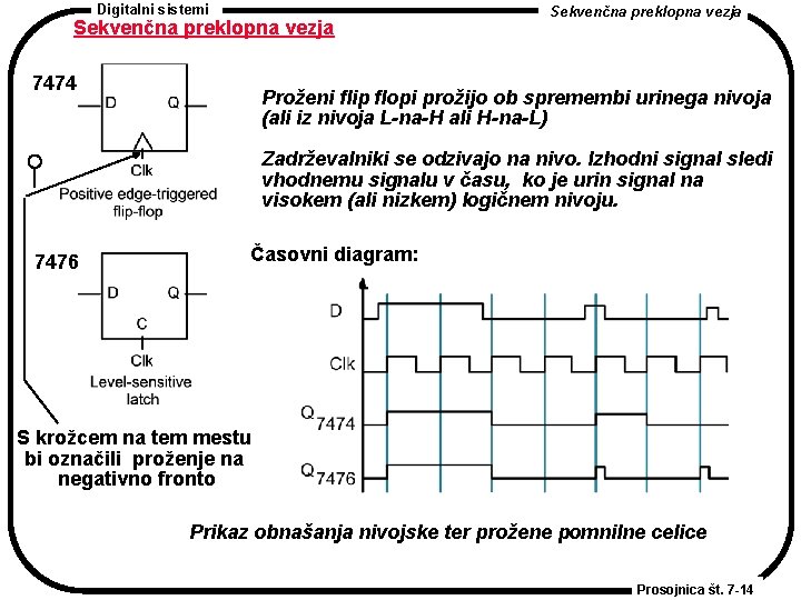 Digitalni sistemi Sekvenčna preklopna vezja 7474 Sekvenčna preklopna vezja Proženi flip flopi prožijo ob