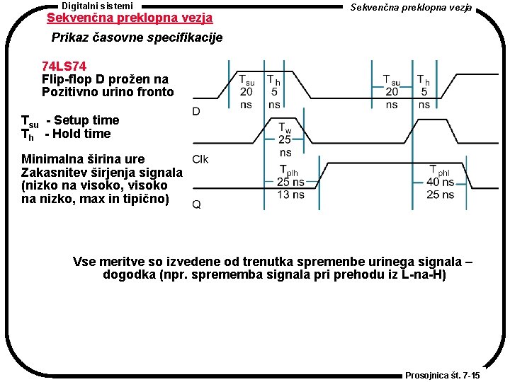Digitalni sistemi Sekvenčna preklopna vezja Prikaz časovne specifikacije 74 LS 74 Flip-flop D prožen