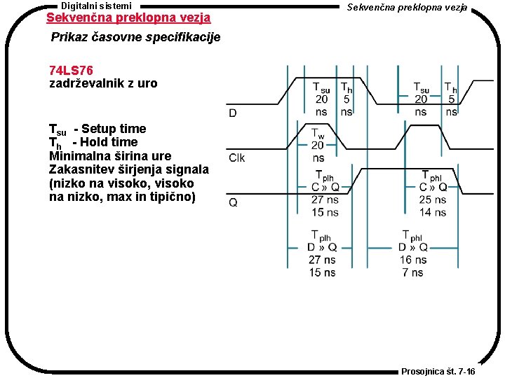 Digitalni sistemi Sekvenčna preklopna vezja Prikaz časovne specifikacije 74 LS 76 zadrževalnik z uro