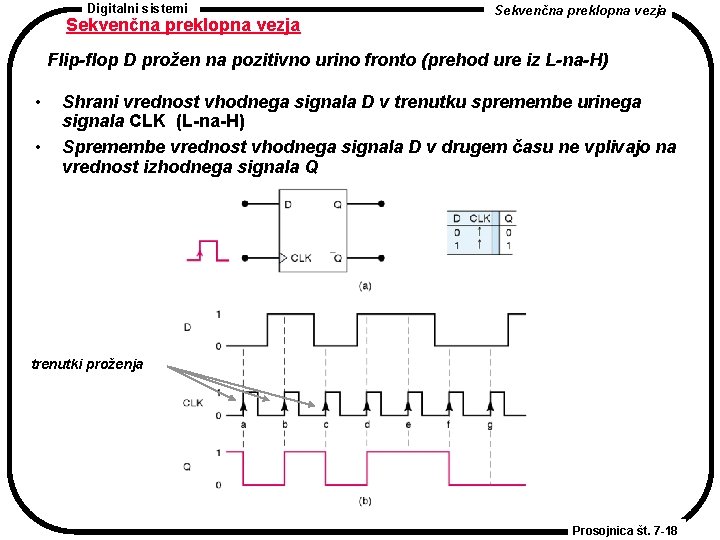 Digitalni sistemi Sekvenčna preklopna vezja Flip-flop D prožen na pozitivno urino fronto (prehod ure
