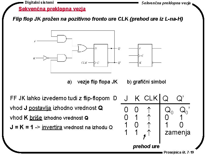 Digitalni sistemi Sekvenčna preklopna vezja Flip flop JK prožen na pozitivno fronto ure CLK Digitalni sistemi Sekvenčna preklopna vezja Flip flop JK prožen na pozitivno fronto ure CLK