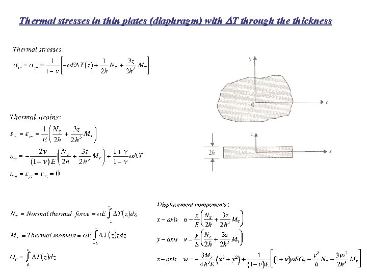 Thermal stresses in thin plates (diaphragm) with DT through the thickness 