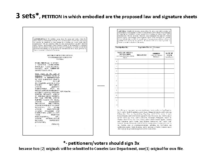 3 sets*, PETITION in which embodied are the proposed law and signature sheets ……