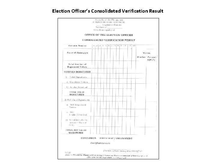 Election Officer’s Consolidated Verification Result 