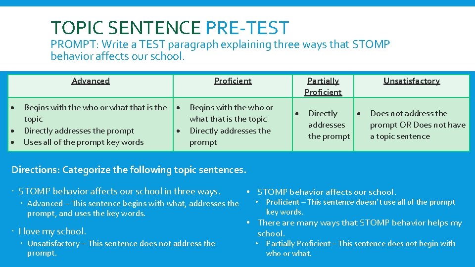 TOPIC SENTENCE PRE-TEST PROMPT: Write a TEST paragraph explaining three ways that STOMP behavior