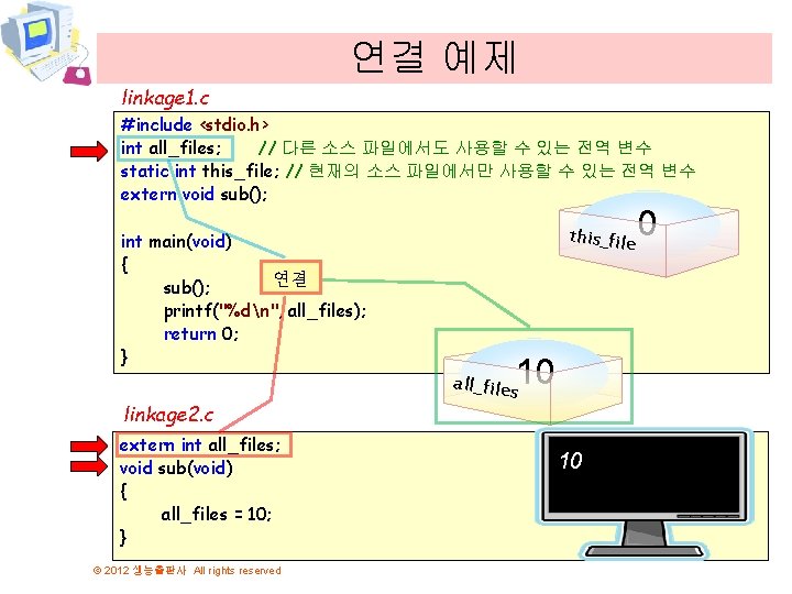 연결 예제 linkage 1. c #include <stdio. h> int all_files; // 다른 소스 파일에서도