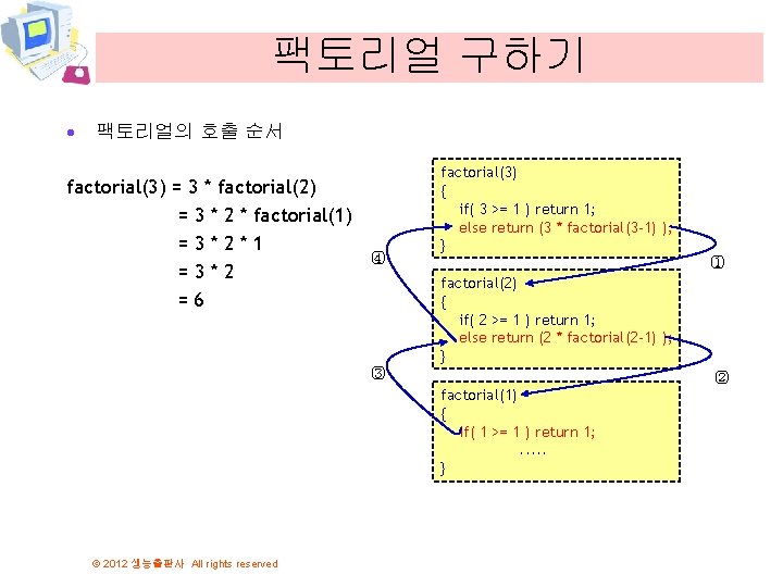 팩토리얼 구하기 · 팩토리얼의 호출 순서 factorial(3) = 3 * factorial(2) = 3 *