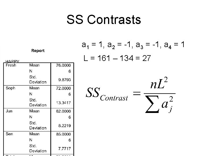 SS Contrasts a 1 = 1, a 2 = -1, a 3 = -1,