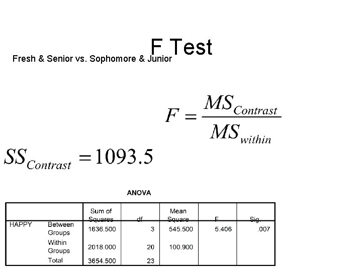 F Test Fresh & Senior vs. Sophomore & Junior 