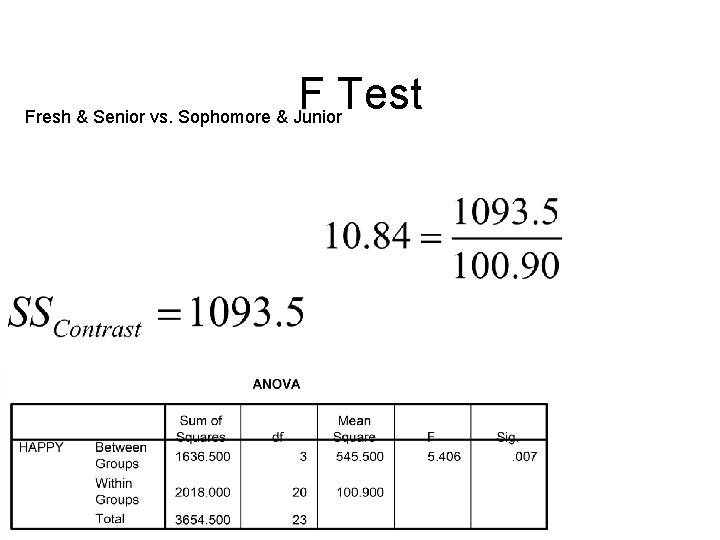 F Test Fresh & Senior vs. Sophomore & Junior 