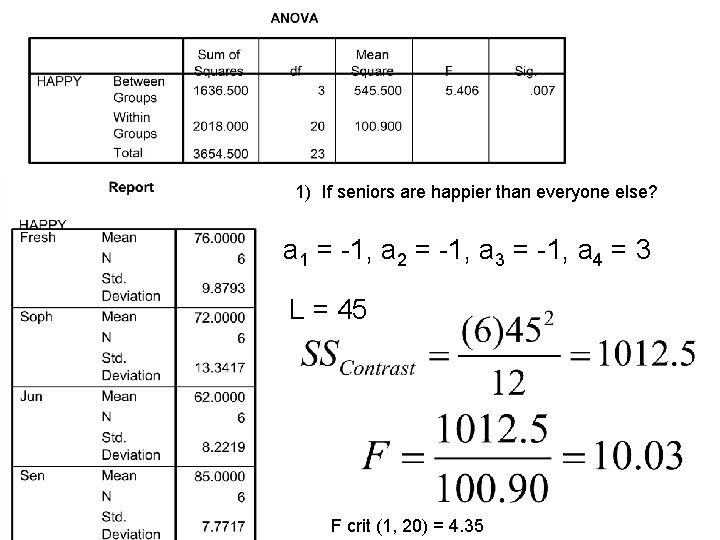 1) If seniors are happier than everyone else? a 1 = -1, a 2