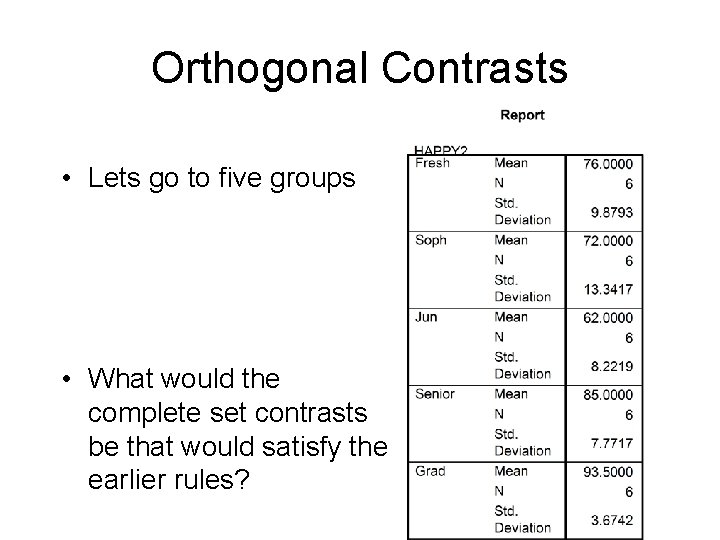Orthogonal Contrasts • Lets go to five groups • What would the complete set