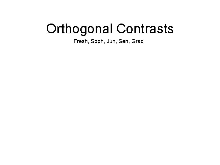 Orthogonal Contrasts Fresh, Soph, Jun, Sen, Grad Fresh & Soph Fresh vs. Soph vs.