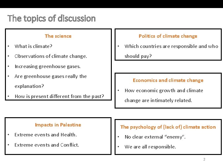 The topics of discussion The science • What is climate? • Observations of climate