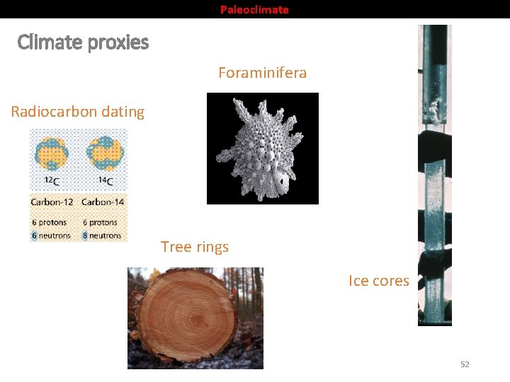 Paleoclimate Climate proxies Foraminifera Radiocarbon dating Tree rings Ice cores 52 