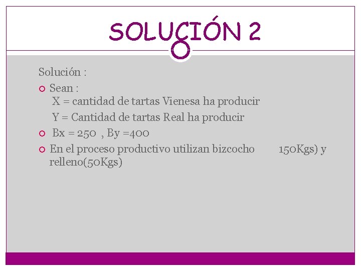 SOLUCIÓN 2 Solución : Sean : X = cantidad de tartas Vienesa ha producir