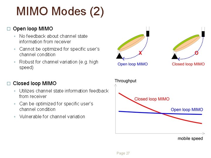 MIMO Modes (2) � Open loop MIMO ◦ No feedback about channel state information MIMO Modes (2) � Open loop MIMO ◦ No feedback about channel state information