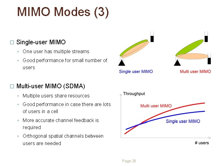 MIMO Modes (3) � Single-user MIMO ◦ One user has multiple streams ◦ Good MIMO Modes (3) � Single-user MIMO ◦ One user has multiple streams ◦ Good