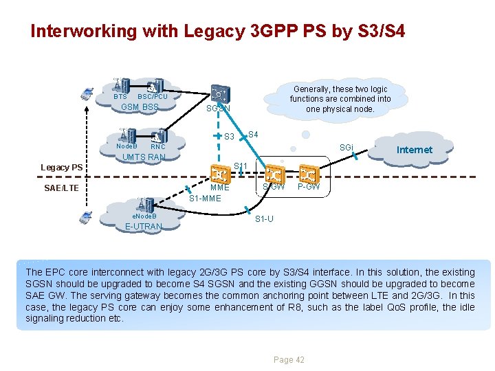 Interworking with Legacy 3 GPP PS by S 3/S 4 BTS Generally, these two Interworking with Legacy 3 GPP PS by S 3/S 4 BTS Generally, these two