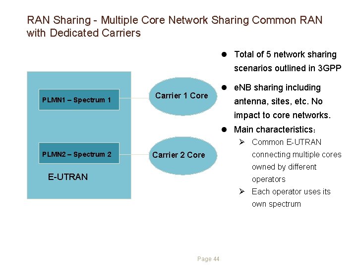 RAN Sharing - Multiple Core Network Sharing Common RAN with Dedicated Carriers l Total RAN Sharing - Multiple Core Network Sharing Common RAN with Dedicated Carriers l Total