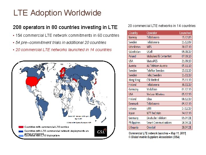LTE Adoption Worldwide 208 operators in 80 countries investing in LTE • 154 commercial LTE Adoption Worldwide 208 operators in 80 countries investing in LTE • 154 commercial