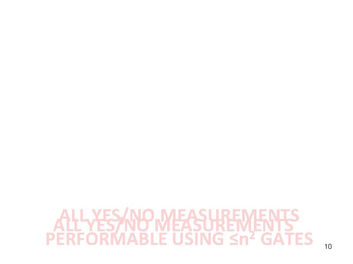 | ALL YES/NO MEASUREMENTS PERFORMABLE USING ≤n 2 GATES 10 