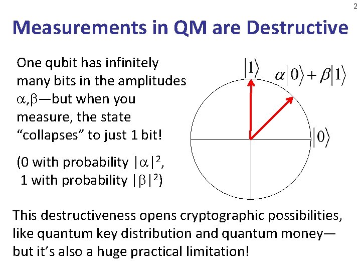 2 Measurements in QM are Destructive One qubit has infinitely many bits in the