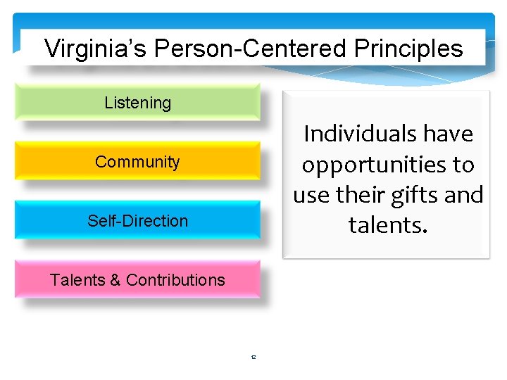 Virginia’s Person-Centered Principles Listening Individuals have opportunities to use their gifts and talents. Community