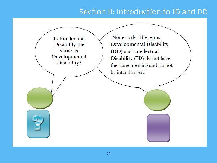 Section II: Introduction to ID and DD 30 