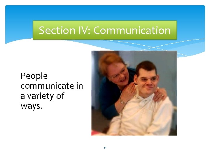 Section IV: Communication People communicate in a variety of ways. 54 
